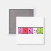 Magnet für Stoney-Periodennamen (Vorderseite/Rückseite)