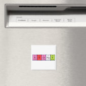 Magnet für Stoney-Periodennamen (In Situ (Geschirrspüler))