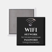 Magnet für WiFi-Netzwerke und Kennwort (Vorderseite/Rückseite)