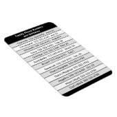 Magnet Liste wichtiger Telefonnummern (Rechte Seite)