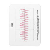 Magnet mit Graph von Trumpet Hinweis (Vertikal)