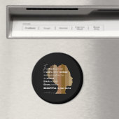 Magnet Schön ist dein Name (In Situ (Geschirrspüler))