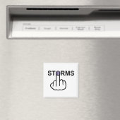 Magnet Storms Gedreht (In Situ (Geschirrspüler))