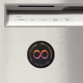 Magnet unendliche Veränderung (In Situ (Geschirrspüler))