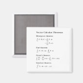 Magnet: Vektorkalkulationstheorien Magnet (Vorderseite/Rückseite)