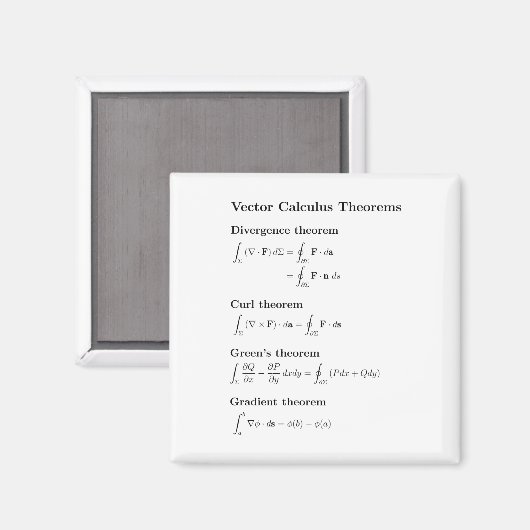 Magnet: Vektorkalkulationstheorien Magnet (Vorderseite/Rückseite)