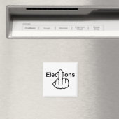 Magnet-Wahlen Gedreht Magnet (In Situ (Geschirrspüler))