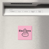 Magnet-Wahlen Gedreht Magnet (In Situ (Geschirrspüler))