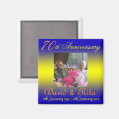 Magnet zum 70. Geburtstag (Vorderseite/Rückseite)