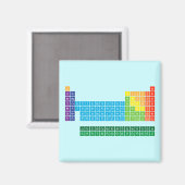 Magnete (mehr Formen) Magnet (Vorderseite/Rückseite)