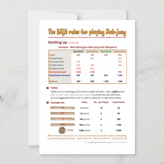 Magnetische BMJA Regeln - vereinbarend herauf (2) Magneteinladung (Vorderseite)