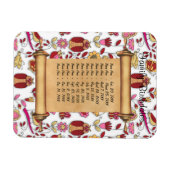 Magnetische Geburtstagsfamilien - Erinnerung indiv Magnet (Horizontal)