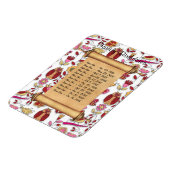 Magnetische Geburtstagsfamilien - Erinnerung indiv Magnet (Linke Seite)