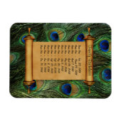 Magnetische Geburtstagsfamilien - Erinnerung indiv Magnet (Horizontal)