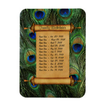 Magnetische Geburtstagsfamilien - Erinnerung indiv