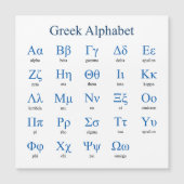 Magnetkarte für den griechischen Alphabet-Platz (Vorderseite)