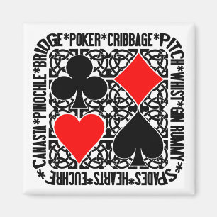 Magnetkartenmagnet Magnet