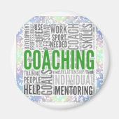 Magnetköpfe für den Lebensweg Magnet (Vorne)