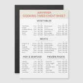 Magnetluftfeuerzittel Magnetkarte (Vorne/Hinten)