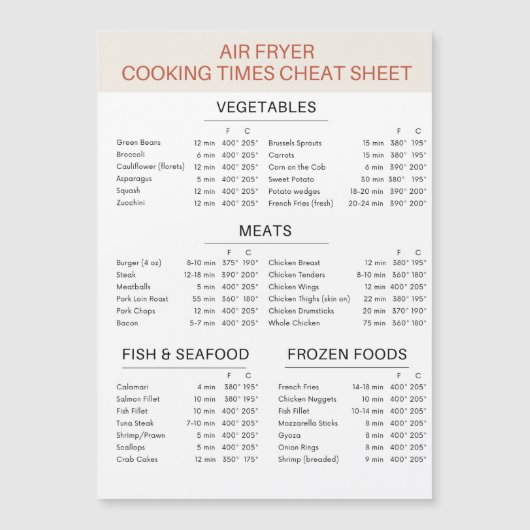 Magnetluftfeuerzittel Magnetkarte (Vorderseite)