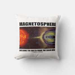 Magnetosphäre, die Erde vom Sonnenwind abschirmt Kissen