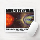 Magnetosphäre, die Erde vom Sonnenwind abschirmt Mousepad (Mit Mouse)