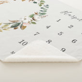 Magnolia Baby Milestone Sherpadecke (3/4)