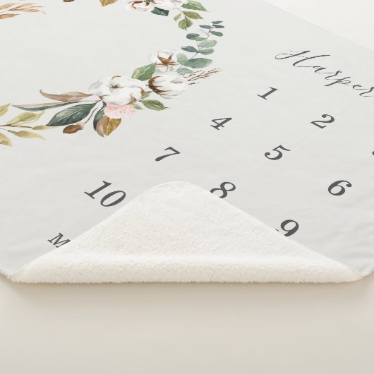 Magnolia Baby Milestone Sherpadecke (3/4)