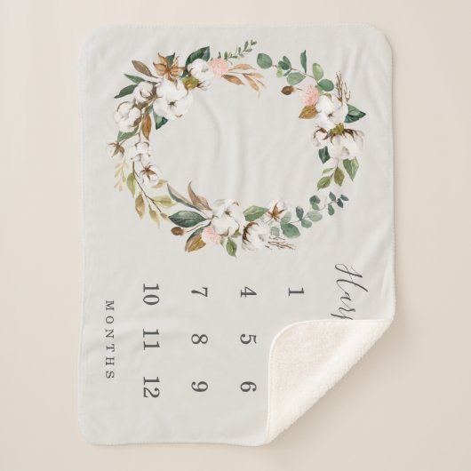 Magnolia Baby Milestone Sherpadecke (Vorderseite)