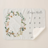 Magnolia Baby Milestone Sherpadecke (Vorderseite (Horizontal))