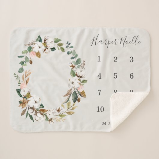 Magnolia Baby Milestone Sherpadecke (Vorderseite (Horizontal))