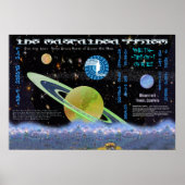Magrathea Interplanetary Travel Company Poster (Vorne)