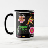 Mah Jongg 4 Blume Tasse (Links)