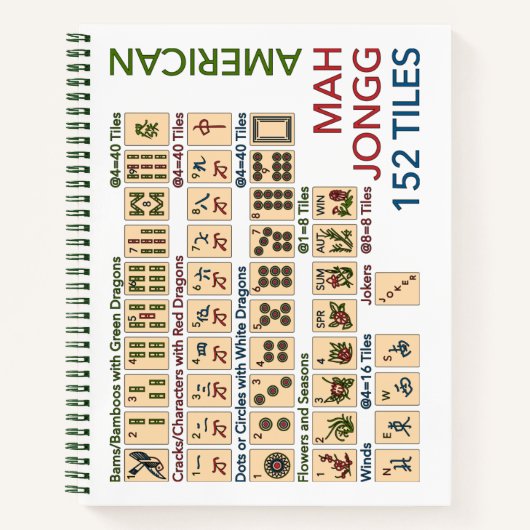 Mah Jongg American Tiles Notizblock (Vorderseite)