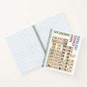 Mah Jongg American Tiles Notizblock (Innenseite)