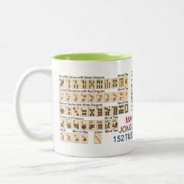 Mah Jongg American Tiles Zweifarbige Tasse