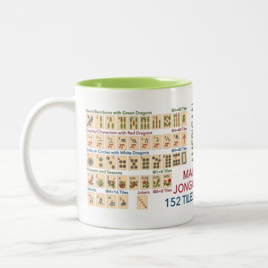 Mah Jongg American Tiles Zweifarbige Tasse (Links)