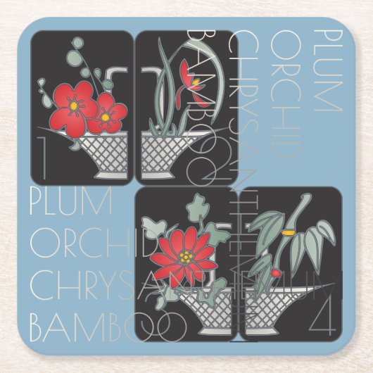 Mah Jongg Basket Untersetzer (Vorderseite)