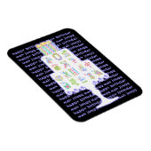 Mah Jongg Cake Birthday Magnet (Rechte Seite)