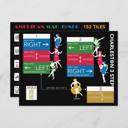 Mah Jongg Charleston Chart Postkarte (Vorne/Hinten)
