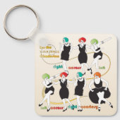 Mah Jongg Charleston Dancers Schlüsselanhänger (Vorderseite)