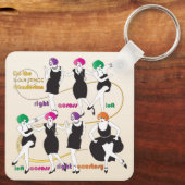 Mah Jongg Charleston Dancers Schlüsselanhänger (Rückseite)