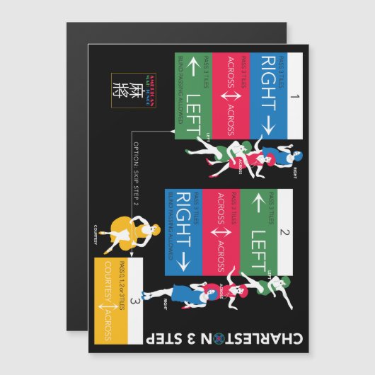 Mah Jongg Charleston Magnet 2 (Vorne/Hinten)