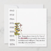 Mah Jongg Dragon Year Flat Card Einladung (Rückseite)