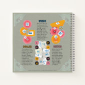 Mah Jongg-Winds-Notebook Notizblock (Rückseite)