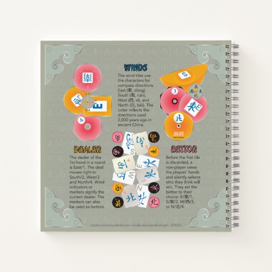 Mah Jongg-Winds-Notebook Notizblock (Rückseite)