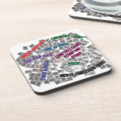 Mahjong-Sprüche Trinkuntersetzer Getränkeuntersetzer (Linke Seite)