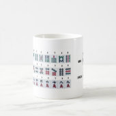 Mahjong Tiles Cheatsheet Kaffeetasse (Mittel)