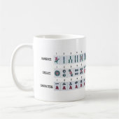 Mahjong Tiles Cheatsheet Kaffeetasse (Links)