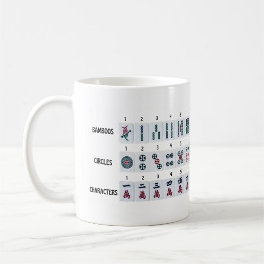 Mahjong Tiles Cheatsheet Kaffeetasse (Links)